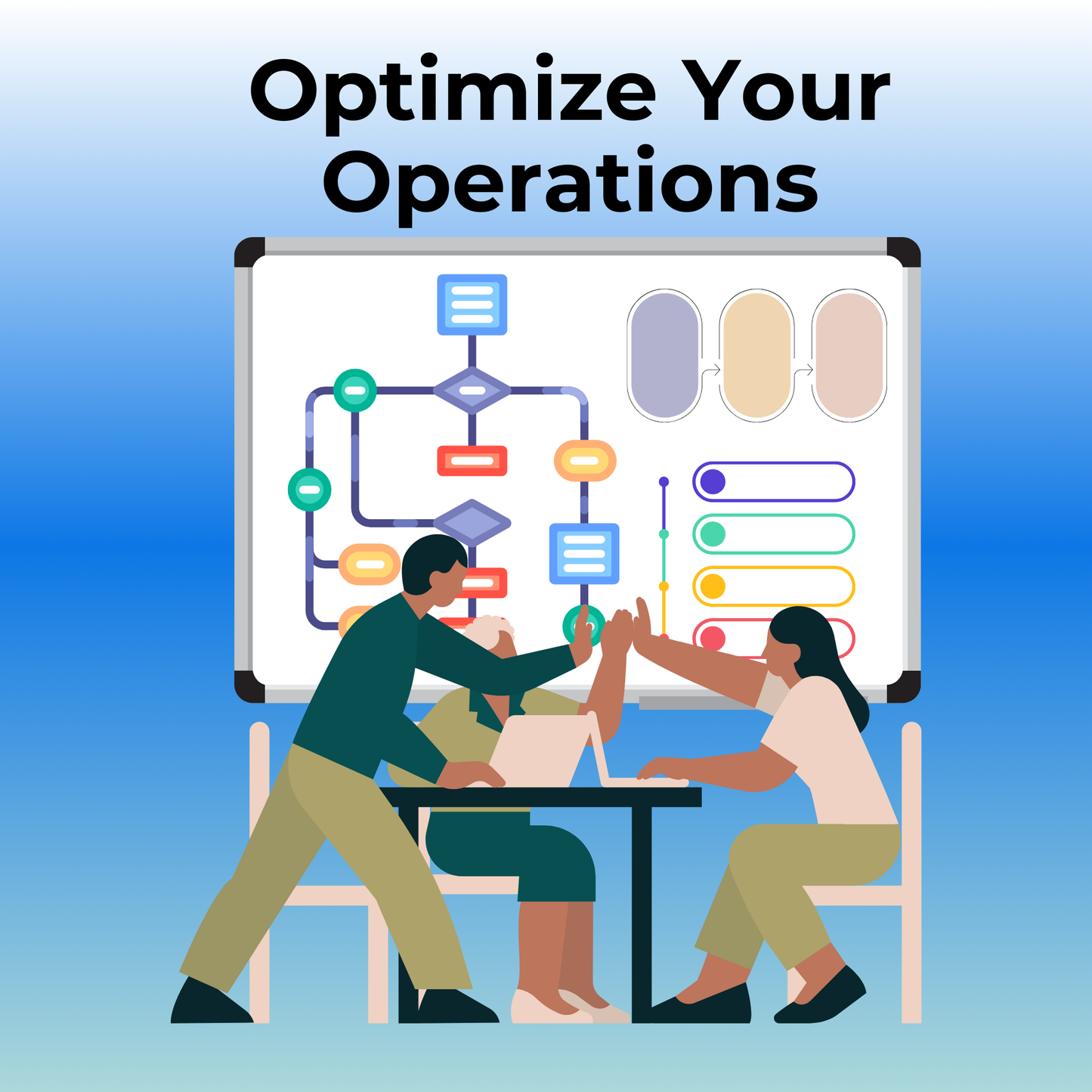 Business Process Optimization Services - Worksharks LLC